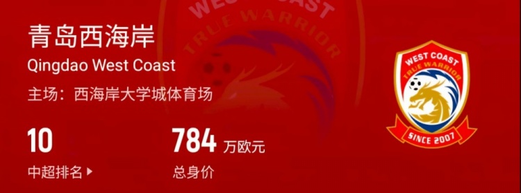 万博体育-​小吧深度|葡超揭秘：联赛水平低如英冠 约克雷斯7602万值不值​