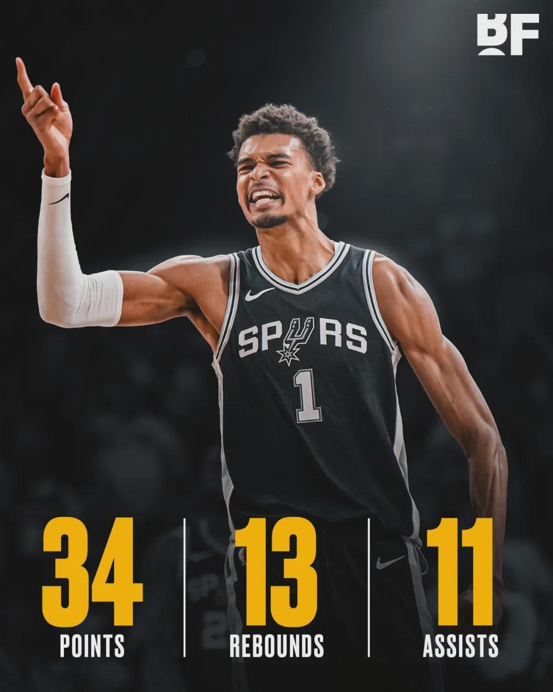 manbetx万博-再次进化!文班亚马增重10磅!5年3.26亿顶薪来了