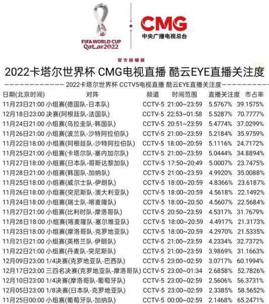 【早报】英超归来，利物浦5000万镑截胡加克波！