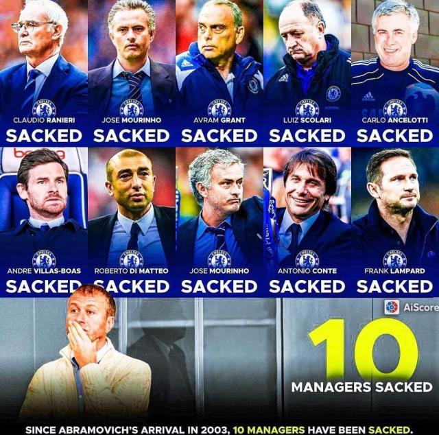 manbetx万博-林良锋论换帅二：换帅频繁不只曼联