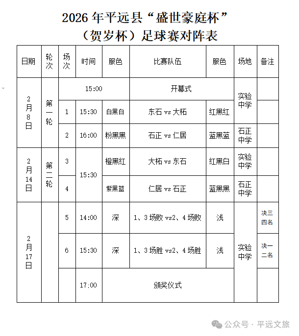 竞猜有奖!平远县“盛世豪庭杯”(贺岁杯)足球赛2月8日激情开赛